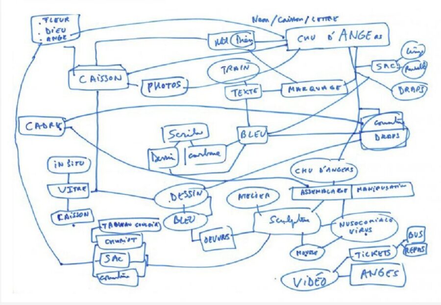 DSSSLD-La fabrique des Ange s