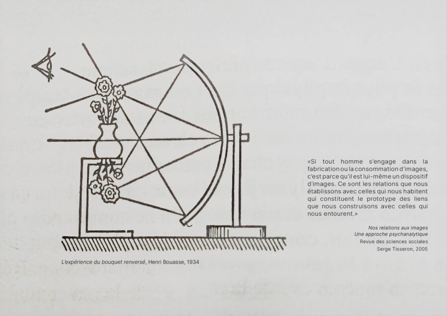 D’où voir (Recherches en cours)